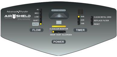 Advanced PureAir Air Shield Air Purifier N4