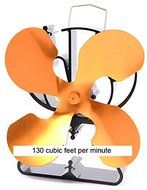 Heat Powered 4 Brass Colored Blade Stove Fan From Boone Hearth for Wood Stoves. FREE Stove Thermometer Included.