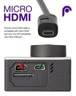 Micro HDMI to HDMI Cable, Fosmon (15 FT) High-Speed HDMI to Micro HDMI HDTV Cable [Support 4K, 3D, Ethernet, Audio...