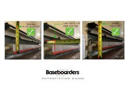 Baseboarders 3' Length BASIC Slip-On Baseboard Heater Cover