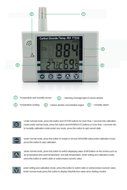 AZ 77232 Wall Mount Digital Indoor Air Quality Meter Carbon Dioxide Temperature Humidity Monitor