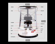 Alpaca TS-231 Kerosene Oil Heater Triple Tank Glass Burner For Camping / Bag Set N3