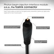 Toslink Digital Optical Audio Cable, GearIT Pro Series TOSLINK Digital Optical Audio Cable 50 Feet for HDTV, PS3... N2