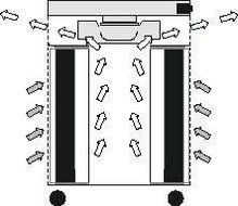 Airpura C600 and T600 Replacement HEPA Barrier Filter