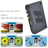 Cyelee 1080P HDMI to RCA Composite Video Audio Converter with HDMI Cable - 6 Feet(2 Meters) N11