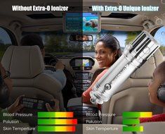 EXTRA-O Car Air Purifier Ionizer with Home 12V Adapter - Removes Cigarette Smoke, Bacteria, Odor Smell - Helps... N2