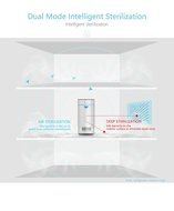 Wokesmart Refrigerator Deodorizer, Ionizer Air Purifier, Fridge Ionic Food Freshener Preserver, Waterproof Ozone... N11