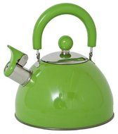 Panorama Retro Whistling Kettle Red N4