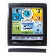 AcuRite 06016RM Color Display with Weather Ticker for 5-in-1 Weather Sensors