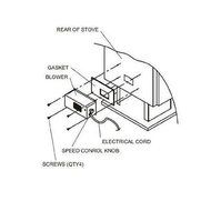 Variable S31105 Blower Fan for CFM US Century Plate Steel Wood Stoves Fireplace N3