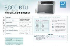 Impecca IWA25-QS30 24,000/23,600 BTU/H Electronic Control Hybrid Window &amp; Through-the-Wall Air Conditioner N6