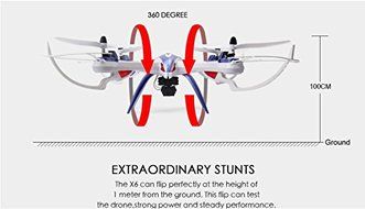 X6 X6 RC Tarantula JJRC Quadcopter Drone with 5MP Camera Full HD 1080 P Camera 2.4 GHz 4CH RTF RC Helicopter With...