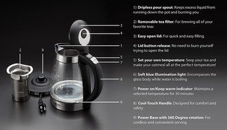 Aroma Housewares AWK-165DI 7 Cup Glass and Stainless Digital Kettle with Tea Infuser, 1.7 L, Clear N9