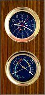 Blue Flag 5.85 Windlass Gift Set presented in a Leather Finish Felt Lined Gift Box with Clock and Comfort Meter N5