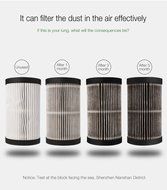 Air Purifier Allergies Remover True HEPA Anion Activated Carbon Filter and Odor Reduction N6