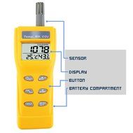 Portable Digital Carbon Dioxide Temperature Humidity Indoor 9999ppm NDIR Sensor IAQ CO2 Monitor Wet Bulb Temperature...