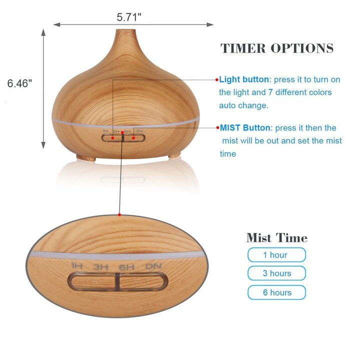 Essential Oils Diffuser, HUIRUI Aroma Cool Mist Ultrasonic Humidifier 300ml With 7 Colors Auto Change, Time Setting...