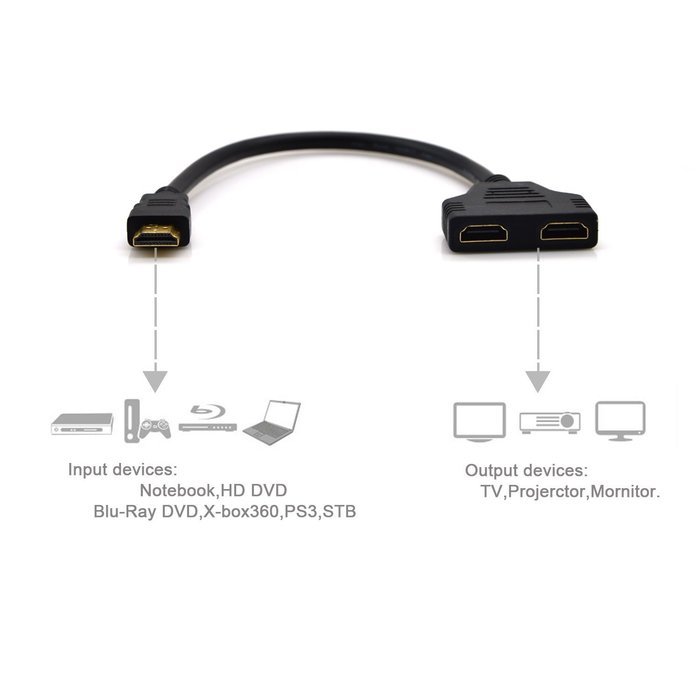Valinks(TM) HDMI Male To Dual HDMI Female 1 to 2 Way Splitter Adapter Cable For HDTV,Support Two TVs The Same...