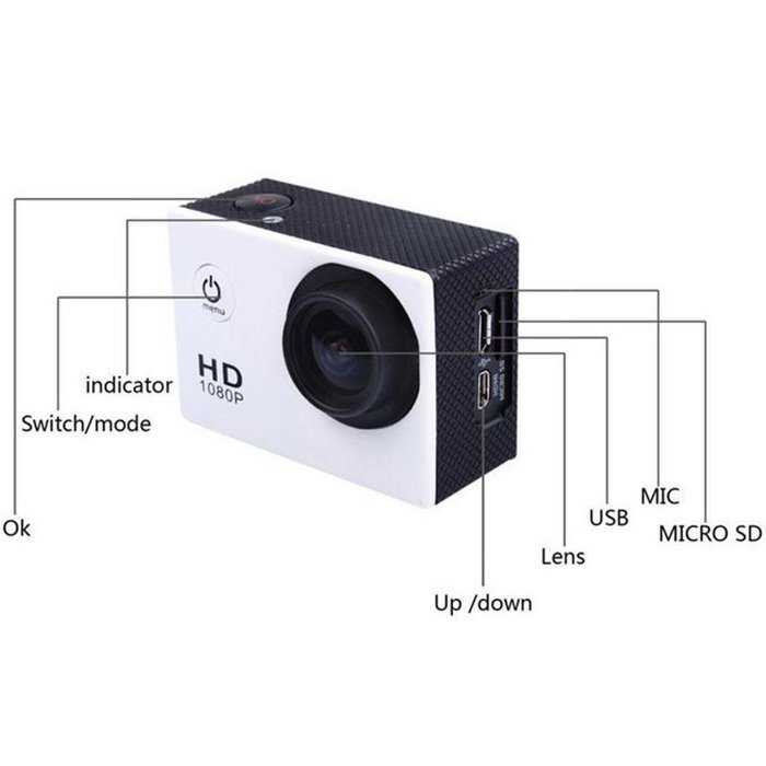 eForprice SJ4000 Helmet Sports Dv 1080P 30fps 12 Mega Pixels H.264 1.5 Inch 170&iexcl;&atilde;Wide Angle Lens Outdoor Waterproof... N5