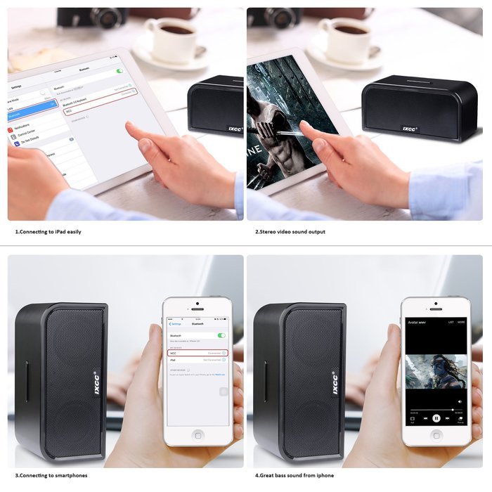 Bluetooth Speaker, iXCC Portable Wireless Dual-Driver Bluetooth 4.0 Stereo Speaker with Enhanced HD Bass, Built-in... N3