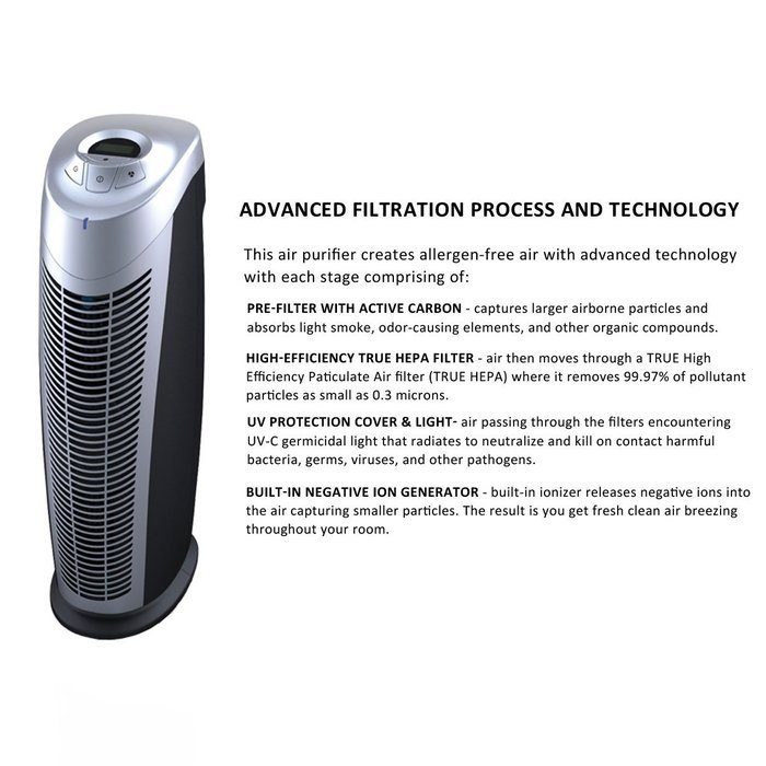 HOMEIMAGE TRUE HEPA AIR PURIFIER WITH UV Protection and ION -HI-9908E