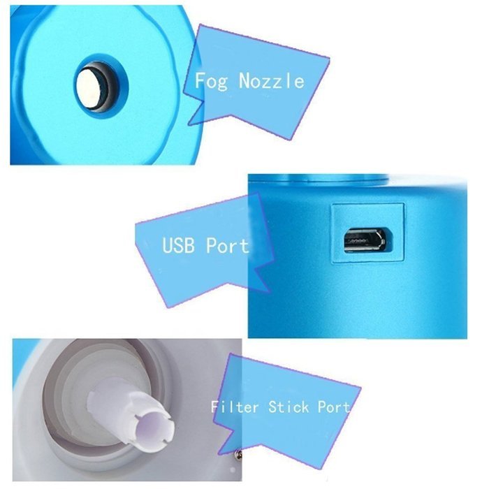 Portable Bottle Cap Air Humidifier with Bottle for Office Home Travel - Blue