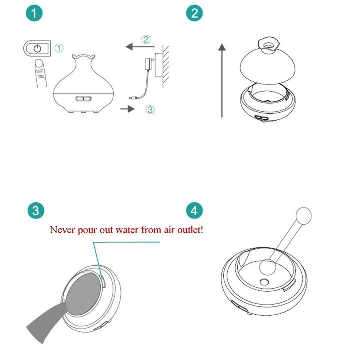 YJY 100mL Vintage Bottle Aromatherapy Essential Oil Diffuser, Silent Ultrasonic Waterless Auto Shut-off Air Humidifier... N4