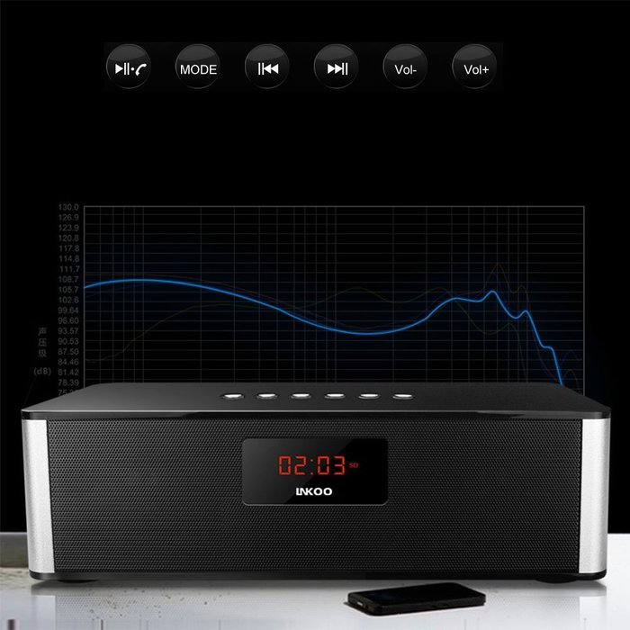 LNKOO Wireless Bluetooth Speakers Portable Stereo Hifi Music Radio Player Indoor (Silver) N4