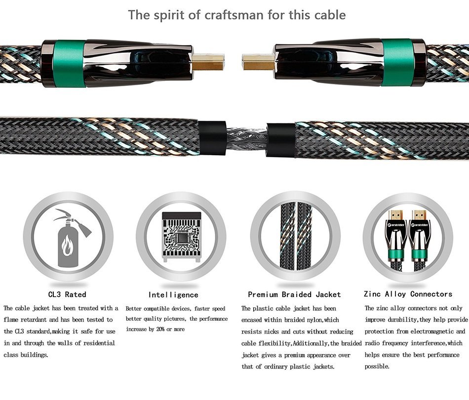 FARSTRIDER HDMI Cable 2.0 Ultra High Speed 3 Feet (1 Meters), Supports Ethernet, 3D, 2160P, 4k, 24AWG, CL3, 25K... N4