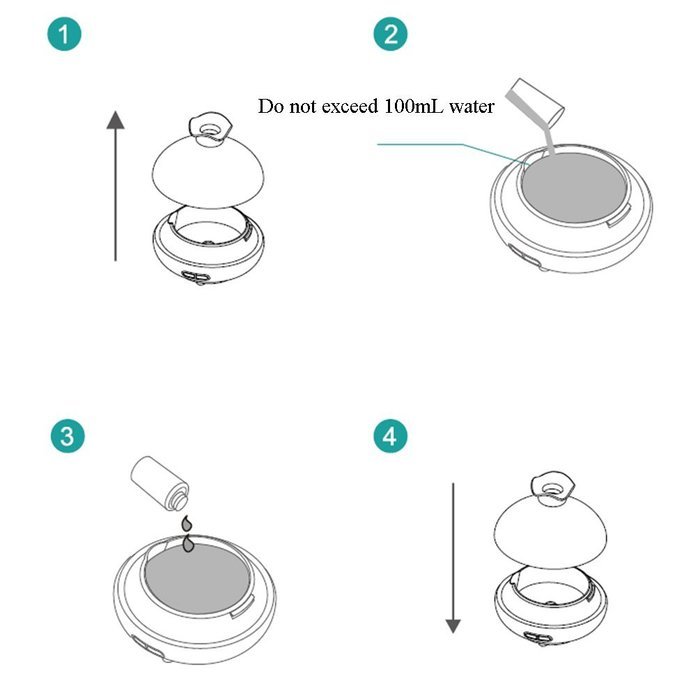YJY 100mL Vintage Bottle Aromatherapy Essential Oil Diffuser, Silent Ultrasonic Waterless Auto Shut-off Air Humidifier... N5