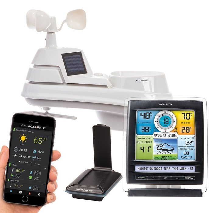 AcuRite 01057RM Color Weather Station Display & 5-in-1 Weather Environment System with My AcuRite Remote Monitoring...