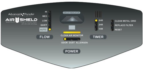Advanced PureAir Air Shield Air Purifier N4