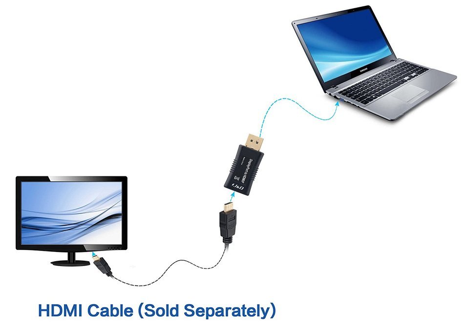 DP to HDMI, J&D Gold Plated DisplayPort to HDMI Adapter Converter - Male to Female - Black
