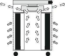 Airpura C600 and T600 Replacement HEPA Barrier Filter