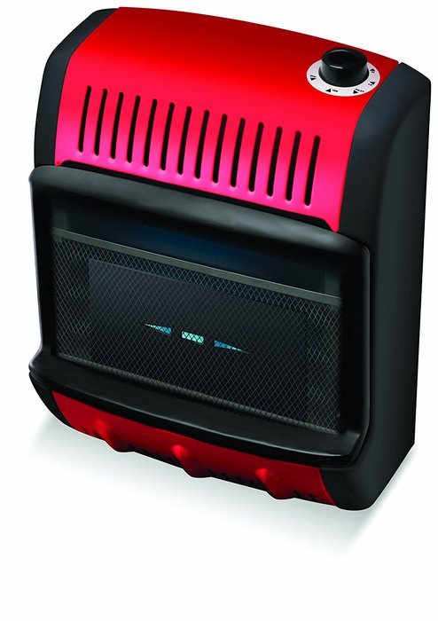 Mr. Heater Buddy Wall-Mount Heater
