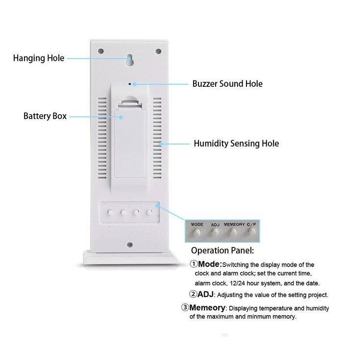 Momoday Luminous Digital LCD Hygrometer Humidity Thermometer Temperature Meter Clock(White) N4