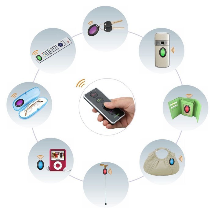 Omala&reg; Wireless Rf Item Locator Key Finder with Base Support and LED Flashlight, Pet, Cell, Wireless Rf Remote... N8