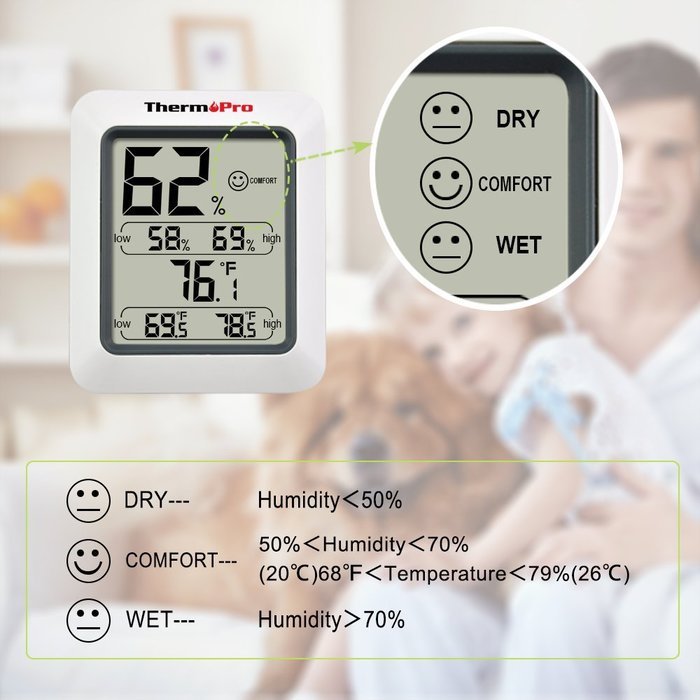 ThermoPro TP50 Hygrometer Thermometer Indoor Humidity Monitor with Temperature Gauge Humidity Meter N6