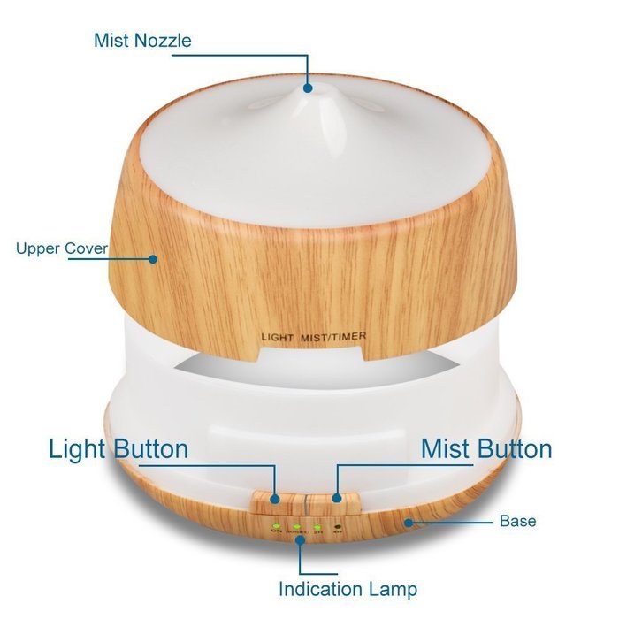 Top Home Dec 250ml Cool Mist Humidifier Ultrasonic Aroma Essential Oil Diffuser for Office Home Bedroom Living... N5