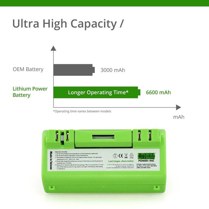UL&CE Certified - Lithium Scooba Replacement Battery For iRobot Scooba 300, 3000, 5000 and 6000 Series, 6600 mAH...