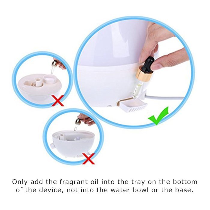 Cool Mist Ultrasonic Filter-Free Humidifier, Compact 1300 ml, Multi-Functional Design, Aromatherapy Fragrance... N2