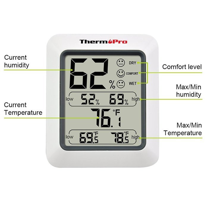 ThermoPro TP50 Hygrometer Thermometer Indoor Humidity Monitor with ...