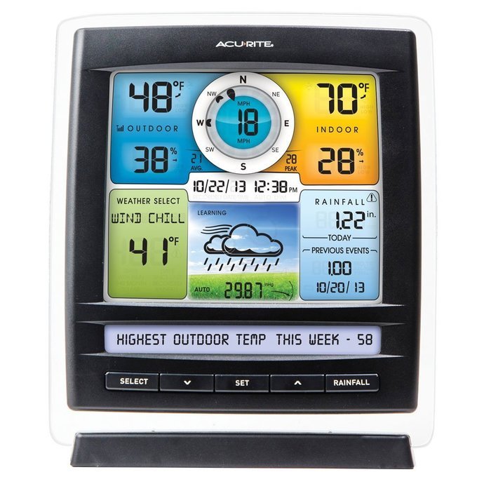 AcuRite 06016RM Color Display with Weather Ticker for 5-in-1 Weather Sensors