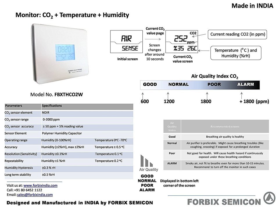 FORBIX SEMICON CO2 Meter, Temperature, Humidity Meter And Monitor Standard White
