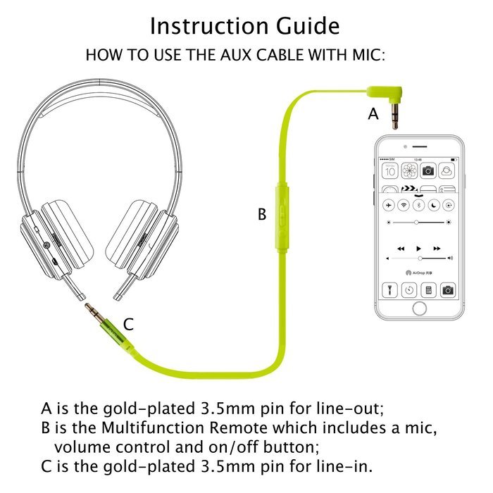 Jabees Universal 3.5mm Replacement Audio Cable with In-Line Remote and Microphone, 3-Feet - Green N5