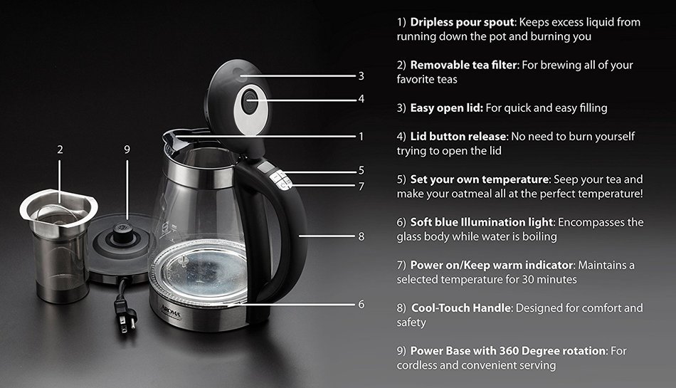 Aroma Housewares AWK-165DI 7 Cup Glass and Stainless Digital Kettle with Tea Infuser, 1.7 L, Clear N9