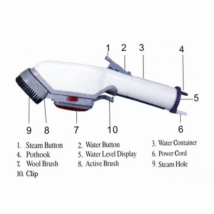 Portable Electric Hand-held Steam Brush with Travel-ready Pouch, 650-watt, White N3