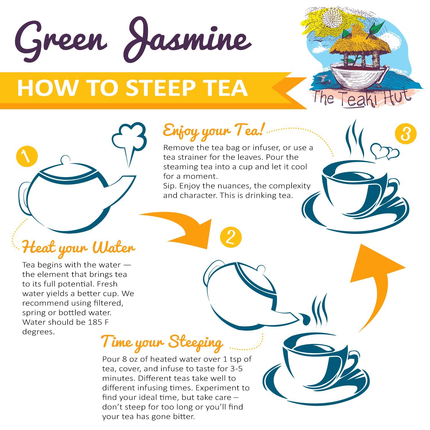 Organic Jasmine Green Tea 2 Ounce (30 Servings): A Bright, Crisp ...