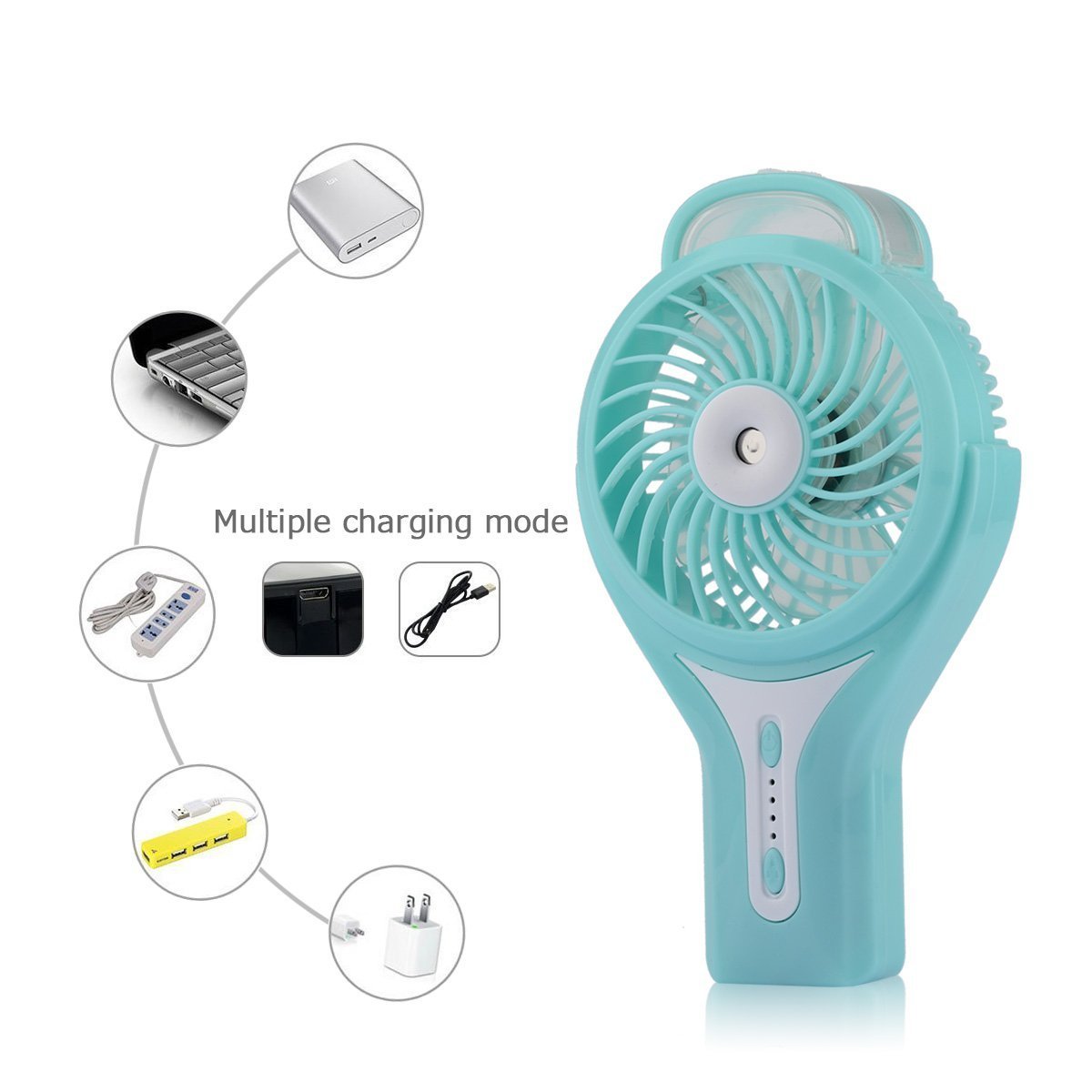 D-FantiX Portable Handheld Misting Fan Personal Cool Mist Humidifier ...