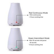 Essential Oil Diffuser, Top Home Dec Aromatherapy Diffuser Portable Ultrasonic Aroma Humidifier with 7 Color Changing... N5
